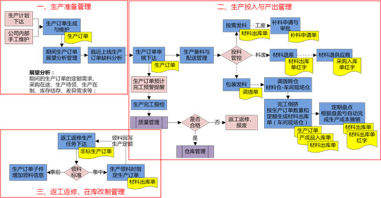 &#28216;&#33351;&#20250;&#40;&#20013;&#25991;&#41;&#23448;&#26041;&#32593;&#31449;