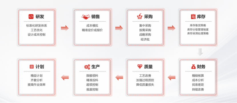 &#28216;&#33351;&#20250;&#40;&#20013;&#25991;&#41;&#23448;&#26041;&#32593;&#31449;