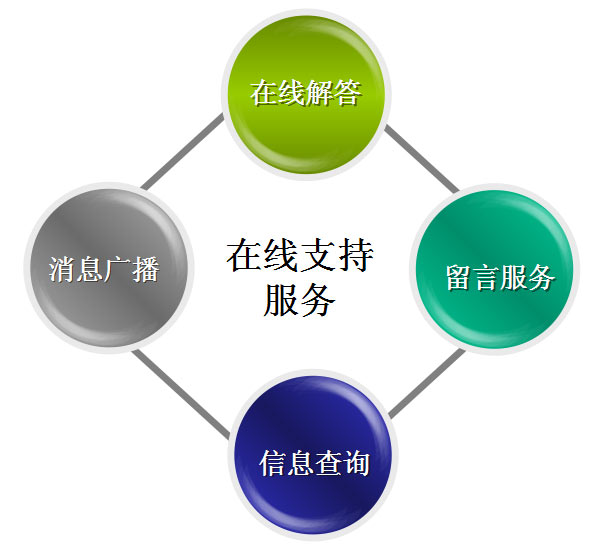 &#28216;&#33351;&#20250;&#40;&#20013;&#25991;&#41;&#23448;&#26041;&#32593;&#31449;