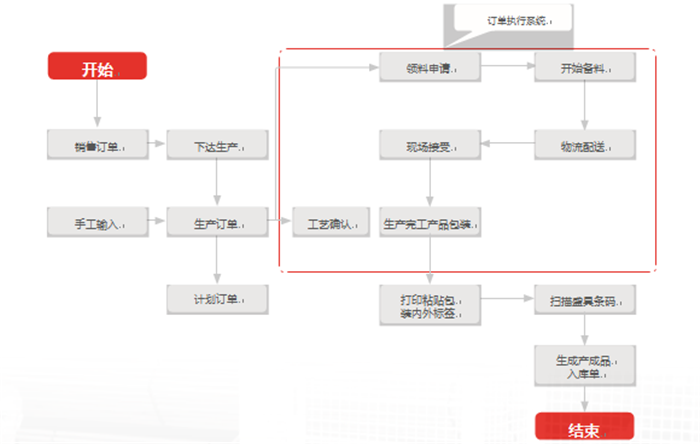 &#28216;&#33351;&#20250;&#40;&#20013;&#25991;&#41;&#23448;&#26041;&#32593;&#31449;