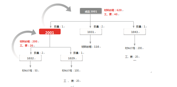 &#28216;&#33351;&#20250;&#40;&#20013;&#25991;&#41;&#23448;&#26041;&#32593;&#31449;
