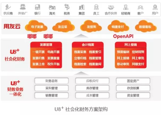 &#28216;&#33351;&#20250;&#40;&#20013;&#25991;&#41;&#23448;&#26041;&#32593;&#31449;