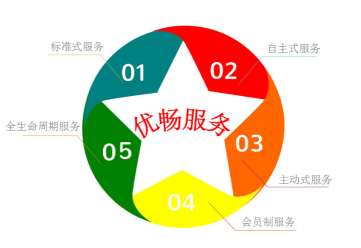 &#28216;&#33351;&#20250;&#40;&#20013;&#25991;&#41;&#23448;&#26041;&#32593;&#31449;