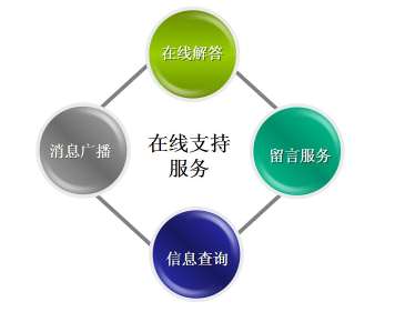 &#28216;&#33351;&#20250;&#40;&#20013;&#25991;&#41;&#23448;&#26041;&#32593;&#31449;