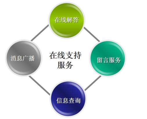 &#28216;&#33351;&#20250;&#40;&#20013;&#25991;&#41;&#23448;&#26041;&#32593;&#31449;