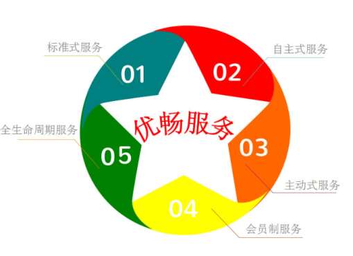&#28216;&#33351;&#20250;&#40;&#20013;&#25991;&#41;&#23448;&#26041;&#32593;&#31449;