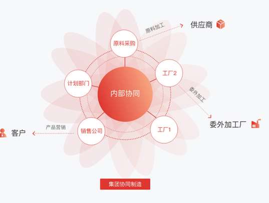 &#28216;&#33351;&#20250;&#40;&#20013;&#25991;&#41;&#23448;&#26041;&#32593;&#31449;