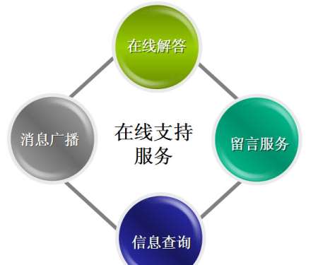 &#28216;&#33351;&#20250;&#40;&#20013;&#25991;&#41;&#23448;&#26041;&#32593;&#31449;