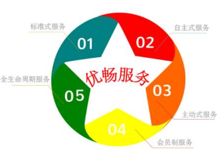 &#28216;&#33351;&#20250;&#40;&#20013;&#25991;&#41;&#23448;&#26041;&#32593;&#31449;