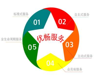 &#28216;&#33351;&#20250;&#40;&#20013;&#25991;&#41;&#23448;&#26041;&#32593;&#31449;