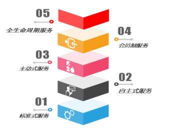 &#28216;&#33351;&#20250;&#40;&#20013;&#25991;&#41;&#23448;&#26041;&#32593;&#31449;