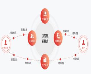 &#28216;&#33351;&#20250;&#40;&#20013;&#25991;&#41;&#23448;&#26041;&#32593;&#31449;