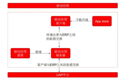 &#28216;&#33351;&#20250;&#40;&#20013;&#25991;&#41;&#23448;&#26041;&#32593;&#31449;